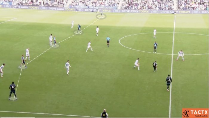Maresca 2025: Gaya Main Build-Up Forest & Pressing Triggers
