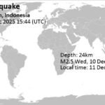 Gempa Bumi Terbaru di atau dekat Indonesia: Hari ini dan Baru-baru ini
