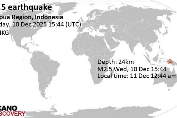 Gempa Bumi Terbaru di atau dekat Indonesia: Hari ini dan Baru-baru ini