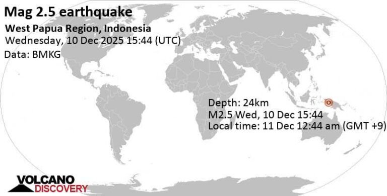 Gempa Bumi Terbaru di atau dekat Indonesia: Hari ini dan Baru-baru ini