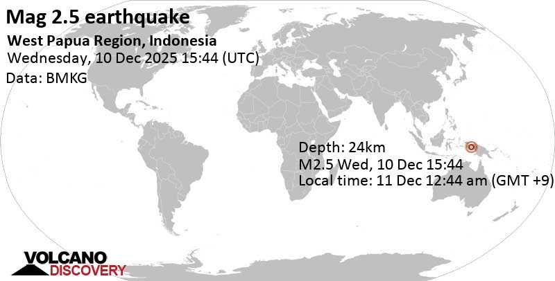 Gempa Bumi Terbaru di atau dekat Indonesia: Hari ini dan Baru-baru ini