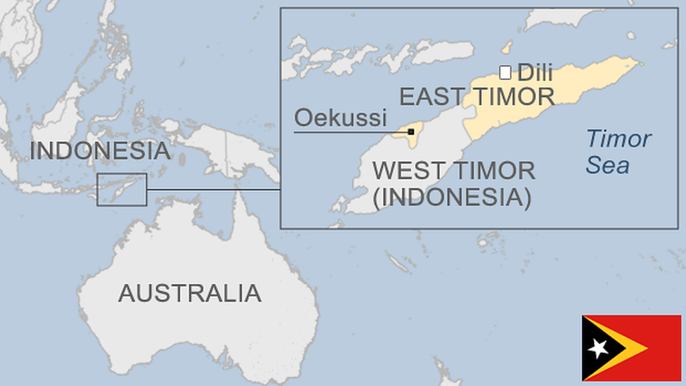 Profil Negara Timor Leste