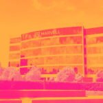 Mengapa Harga Saham Marvell Technology (MRVL) Melonjak Hari Ini?