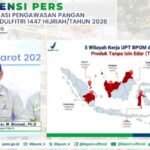 BPOM Indonesia menarik 56.027 produk pangan karena berisiko terhadap kesehatan masyarakat