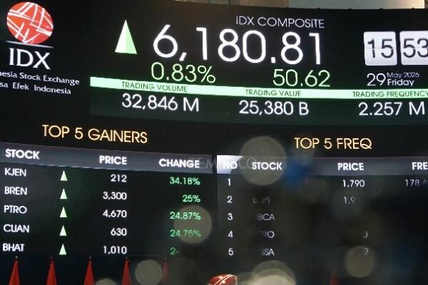 Siapa saja pemegang saham utama Rans Entertainment?